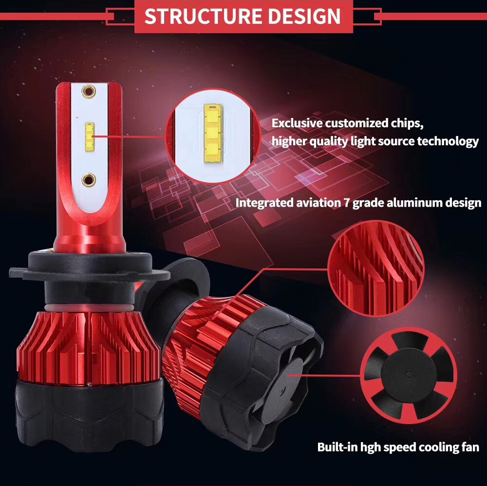 DC 9-36V 48W 6500K Waterproof LED Car Headlight Bulb H7, H4，9005/HB3, 9006/HB4, H11/H8/H9,9012/HIR2,H1, H3, 880/881, 9004 , H13,9007,Auto Bulb Headlamp, 2pcspack